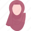 hijab, muslim, woman, clothing, traditional 