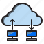 clouds, computer, data, sync 