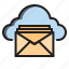 clouds, mail, computer, interface 