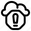 access, denied, cloud, computing, connection, encryption 