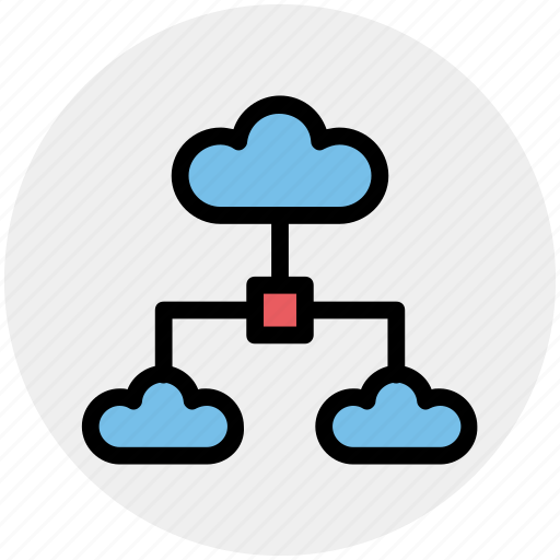 Cloud, cloud computing, cloud network, connection, internet, share, sharing icon - Download on Iconfinder