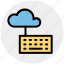 cloud computing, cloud data, cloud keyboard, cloud monitoring, data center, keyboard 