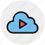 cloud, cloud computing, cloud music, multimedia, music, play, round icon 