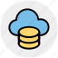 cloud data, cloud system, database, mysql, server, sql, storage 