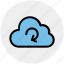 cloud network, cloud refresh sign, cloud reload, cloud storage cycle, sync concept 