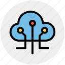 activity, cloud computing, devices, network, sky share icon