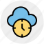 backup, cloud clock, cloud computing, history, schedule, timer 