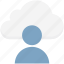 cloud computing, cloud user, data storage, storage cloud, user avatar 