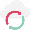 cloud analytics, cloud initializing, cloud loading, cloud refresh, cloud sync, sync, updating cloud