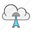 antenna, cloud, computing, signal, wireless 