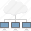 cloud computing, cloud network, network access, network hosting, network sharing, server cloud 