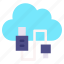usb, cloud, survice, networking, information, technology 