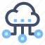cloud computing, cloud network, cloud storage, remote server, saas 
