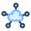 cloud data center, cloud database, cloud server, cloud storage 