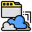 cloud, cloud computing, computing, database, ineternet, storage, system 
