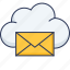 message, mail, cloud 
