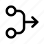 union, connect, arrow, integrate, join, flow, chart 