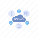 dnsaas, dns, support, openstack, dns as a service, domain