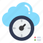 cloud, dashboard, time, timer 