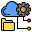 cloud, computing, creative, folder, gear 