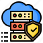 cloud, data, protect, server, storage, shield 