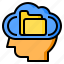 cloud, human, mind, planning, server, thinking 