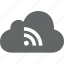 cloud, feed, rss, signal, blog, news, wifi 
