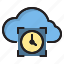clock, cloud, computer, interface 