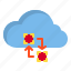cloud, datasync, computer, interface 