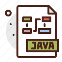 java, programming, code, development