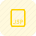jsp, file, coding, files