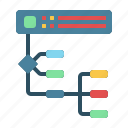 diagram, flow, chart, database, server