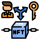 nft, ownership, blockchain, tokens, security, non fungible token, smart contract