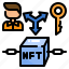 nft, ownership, blockchain, tokens, security, non fungible token, smart contract 