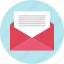 email, important, mail, send, contact, envelope, letter 