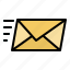 email, envelope, envelopes, interface, mail, message 