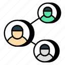 team, group, profiles, persons, users