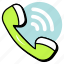 call, phone, communication, telephone, technology 