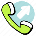 call forwarding, call diversion, forwarding, communication, call exchange