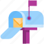 email, envelope, letter box, mail, mailbox, message, post box 