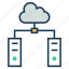 cloud hub, cloud network, cloud server, communication device, data server, network 