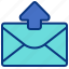 mail, outbox, communication, chat, message, phone 
