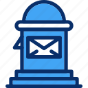 inbox, letterbox, mailbox, postbox