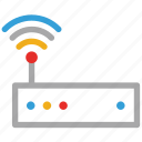 router, internet, wifi, wireless