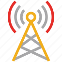 communication antenna, communication tower, wireless communication tower, wireless tower