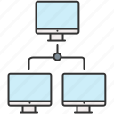 computer, device, network, sharing, monitor, screen 