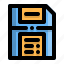 floppy disk, floppy disk drive, floppy disk emulator 