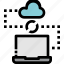cloud, computer, computing, device, network 