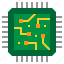 cpu, hardware, microchip, processor 