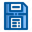 floppy disk, floppy disk drive, floppy disk emulator, floppy disk size 